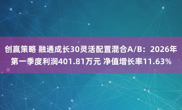 创赢策略 融通成长30灵活配置混合A/B：2026年第一季度利润401.81万元 净值增长率11.63%